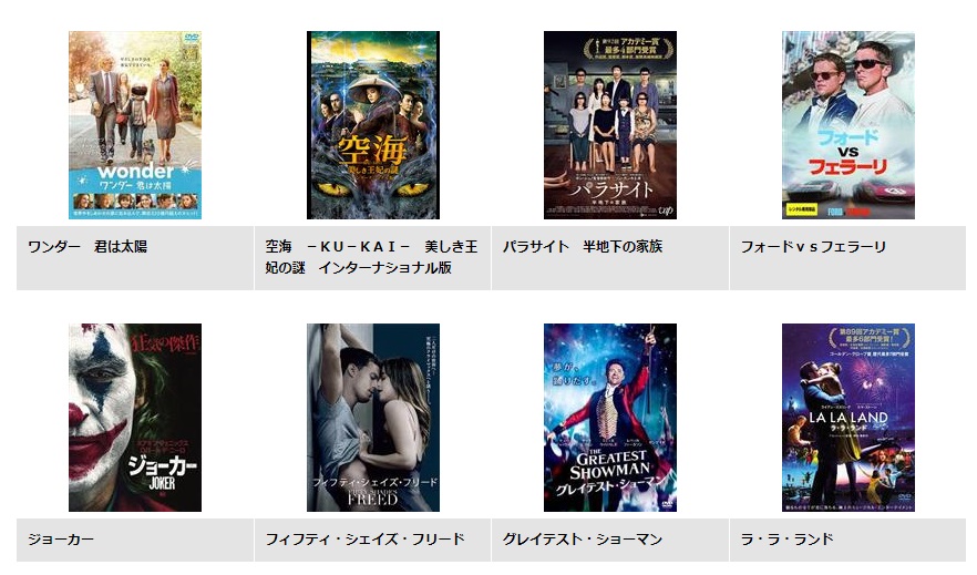 バーレスクの動画 字幕 吹き替え を無料フル視聴する方法 海外映画の動画まとめサイト リリックシネマカフェ