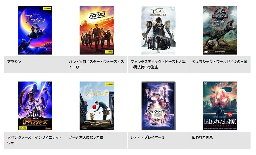 ウォーターワールドの動画 字幕 吹き替え を無料視聴する方法 海外映画の動画まとめサイト リリックシネマカフェ