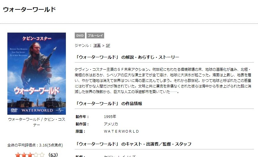 ウォーターワールドの動画 字幕 吹き替え を無料視聴する方法 海外映画の動画まとめサイト リリックシネマカフェ