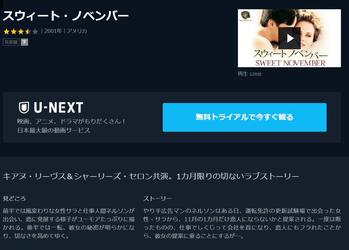スウィート ノベンバーの動画 字幕 吹き替え を無料視聴する方法 海外映画の動画まとめサイト リリックシネマカフェ